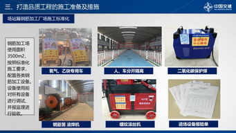 精品圖文展匠心 中交隧道工程局高速公路項目品質工程方案策劃與圖文設計紀實